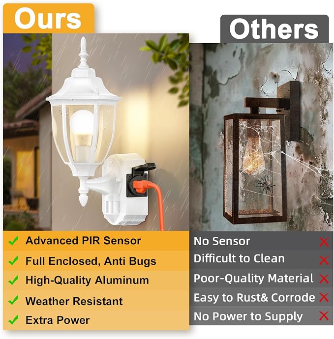 Porch Lights with Outlet, Motion Sensor Outdoor Lights