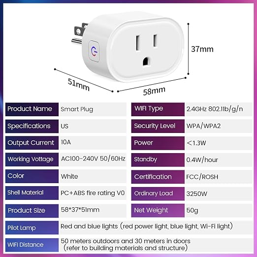 Smart Plug Ultra Mini 10A, Smart Home Wi-Fi Outlet | Works with Alexa & Google Home, No Hub Required, 2.4GHz Wi-Fi Only, ETL FCC Listed, 2 Pack, White
