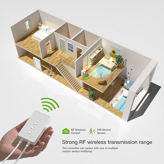 RAYZEEK Wireless Motion Sensor Controller Kit - No Wiring Mini PIR Sensor Switch 12/24VDC RF Wireless Control Led Strip Lights with Dimmable, Timer for Stairway