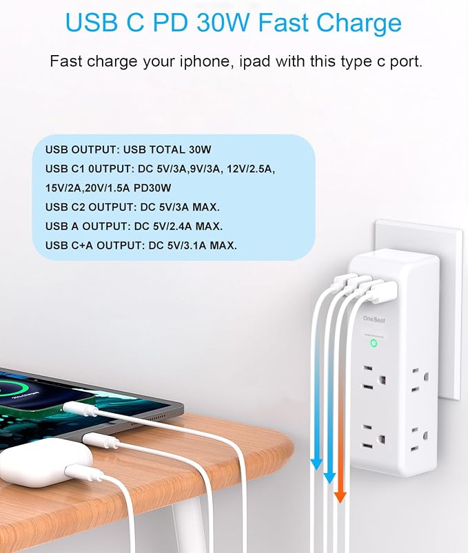 PD 30W Surge Protector Outlet Extender with Rotating Plug, USB Wall Outlet