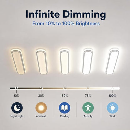 Modern LED Ceiling Lighting with Remote,3Ft Smart LED Ceiling Lamp,50W High Brightness Linear Flush Mount Light Fixture,36.2" Dimmable Led Ceiling Light for Kitchen,Garage,Hallway