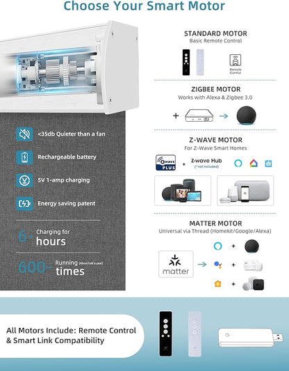 SmartWings Motorized Smart Blinds with Remote, Custom Automatic 100% Blackout Roller Shade Compatible with Alexa/Homekit/Google, Electric Smart Blinds for Indoor Windows, Bouvardia Dark Grey