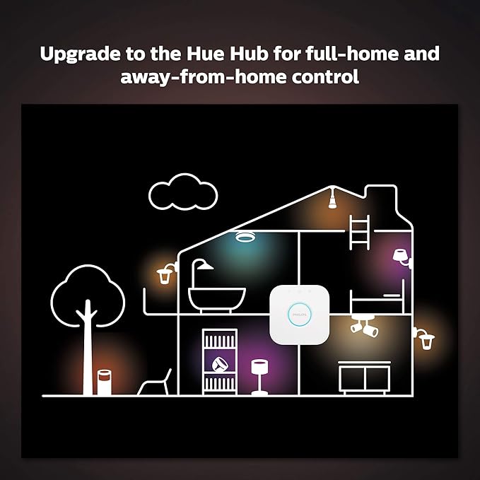 Philips Hue Smart 60W G25 Filament LED Bulb - Soft Warm White Light - 2 Pack - 550LM - E26 - Indoor - Control with Hue App - Compatible with Alexa, Google Assistant, and Apple Homekit