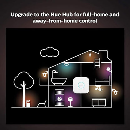 Philips Hue Smart 60W G25 Filament LED Bulb - Soft Warm White Light - 2 Pack - 550LM - E26 - Indoor - Control with Hue App - Compatible with Alexa, Google Assistant, and Apple Homekit
