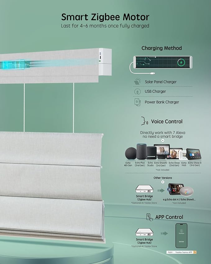 Yoolax Smart Top Down Bottom Up Roman Shades, Motorized Roman Shades with Remote, Blackout Smart Blinds Work with Alexa, Google Home, Apple Homekit for Living Room Bedroom, Customized (Foggy White)