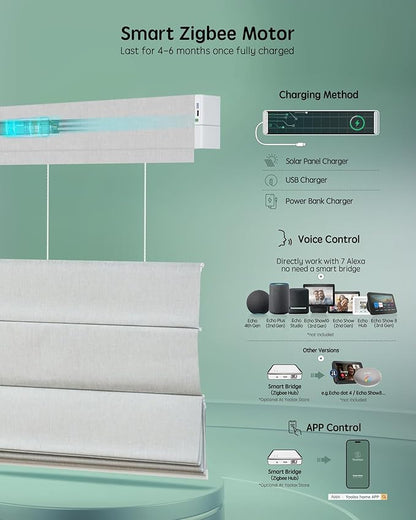 Yoolax Smart Top Down Bottom Up Roman Shades, Motorized Roman Shades with Remote, Blackout Smart Blinds Work with Alexa, Google Home, Apple Homekit for Living Room Bedroom, Customized (Foggy White)