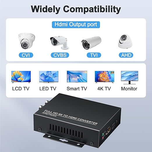 ELECPOW TVI to HDMI Converter, 4K/8MP/1080p BNC to HDMI Adapter for CVBS/TVI/CVI/AHD Security Cameras - Plug & Play with BNC Loop-Out, Auto-Detect Resolutions & Durable Metal Housing