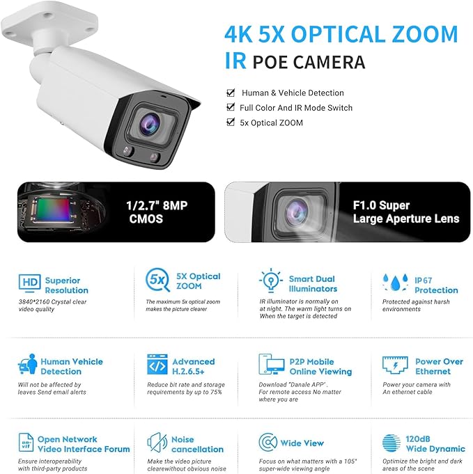 DahuaSecurity 8MP 5X Optical Zoom PoE IP Bullet Camera – 4K Varifocal Security Camera with Human & Vehicle Detection, Smart Dual Light, IP67, 256GB SD Card Slot, Full Metal Housing