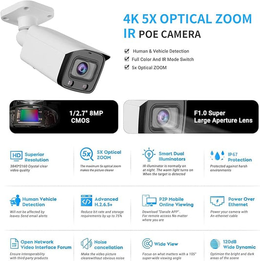 DahuaSecurity 8MP 5X Optical Zoom PoE IP Bullet Camera – 4K Varifocal Security Camera with Human & Vehicle Detection, Smart Dual Light, IP67, 256GB SD Card Slot, Full Metal Housing