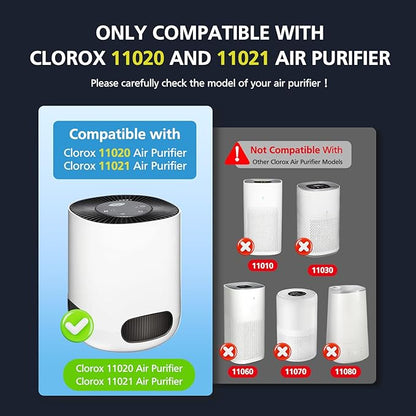 12020 Filter Replacement Compatible with Clorox Tabletop Air Purifier model # 11020 and Clorox Tabletop Smart Air Purifier model # 11021, 12020 HEPA Filter with 200 Sq. Ft. Capacity, 2 Pack