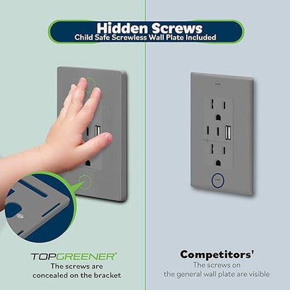 TOPGREENER 4.2A 3-Port Type C USB Outlet, 15 Amp Receptacle Plug, Charging Power Outlet with Dual Type C&A Ports, Screwless Wall Plate Included, UL Listed, TU21542AC2-GYSID, Gray, 2 Pack