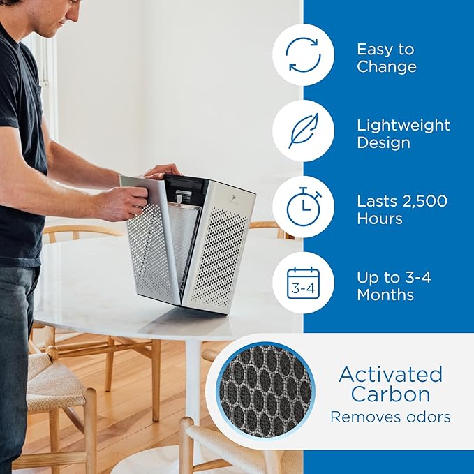 Medify MA-25 Genuine Replacement Filter Set for Allergens, Smoke, Wildfires, Dust, Odors, Pollen, Pet Dander | 3 in 1 with Pre-filter, True HEPA H13 and Activated Carbon for 99.9% Removal | 1-Pack