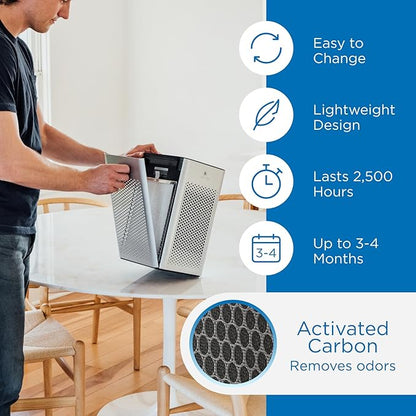 Medify MA-25 Genuine Replacement Filter Set for Allergens, Smoke, Wildfires, Dust, Odors, Pollen, Pet Dander | 3 in 1 with Pre-filter, True HEPA H13 and Activated Carbon for 99.9% Removal | 2-Pack