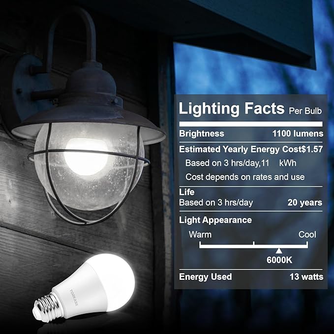 Torkase Outdoor Dusk to Dawn Light Bulbs- No Timer Required, 12W(100W Equivalent), 6000K Cool White, E26 A19 Automatic Sensor LED Bulbs, Built-in Photocell Detector for Boundary, Garage, Patio
