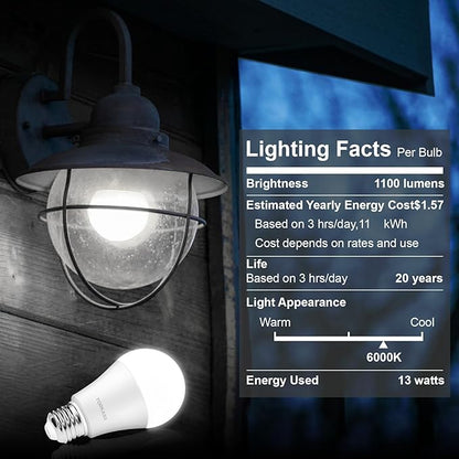 Torkase Outdoor Dusk to Dawn Light Bulbs- No Timer Required, 12W(100W Equivalent), 6000K Cool White, E26 A19 Automatic Sensor LED Bulbs, Built-in Photocell Detector for Boundary, Garage, Patio