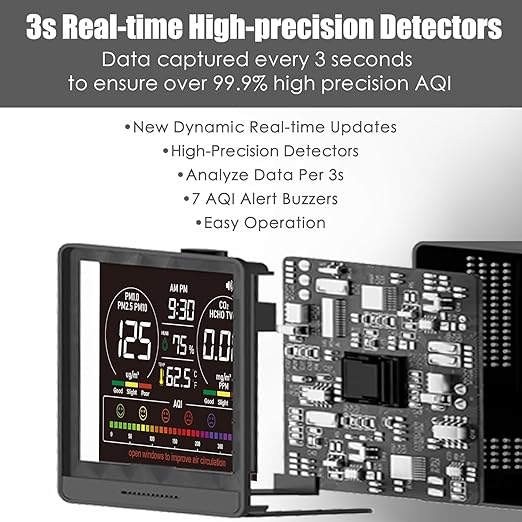Professional Indoor Air Quality Monitor with AQI Alerts, Portable Real-Time Detector for Home, Car, Plants & Pets