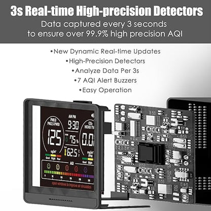 Professional Indoor Air Quality Monitor with AQI Alerts, Portable Real-Time Detector for Home, Car, Plants & Pets