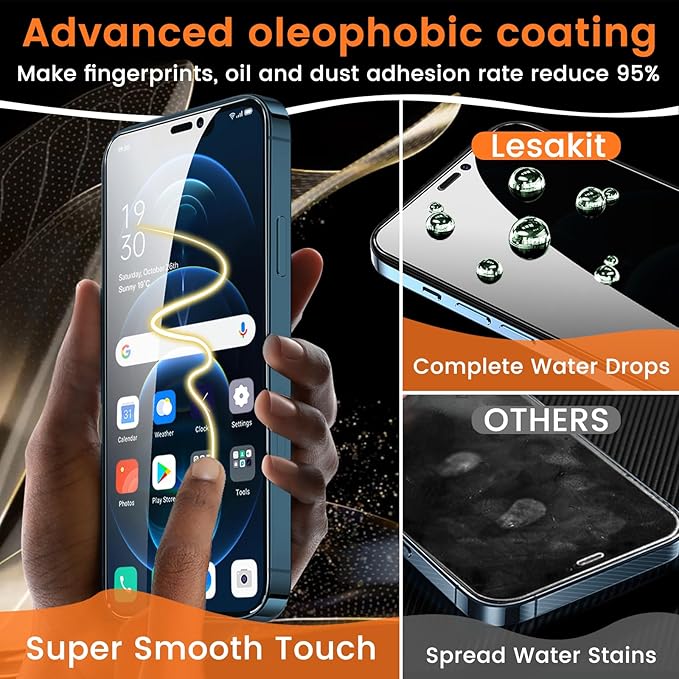 Lesakit 3+3 Pack Privacy Screen Protector for iPhone 12 Pro Max 6.7-Inch with 3 Pack Camera Lens Protector, Anti Spy Tempered Glass Film 9H Hardness Bubble Free Case Friendly
