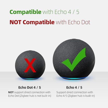 2 Pack Zigbee Door Sensor, Mini Smart Contact Sensor for Home Automation, Kid Safety, Compatible with SmartThings, Alexa, Home Assistant, Aeotec, Hubitat, Homey, Zigbee Hub Required