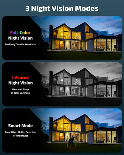 《130°Wide Angle》 4K Ultra HD Security Cameras Wireless Outdoor, Home WiFi Video Security System, Wireless IP Camera Surveillance DVR Kits