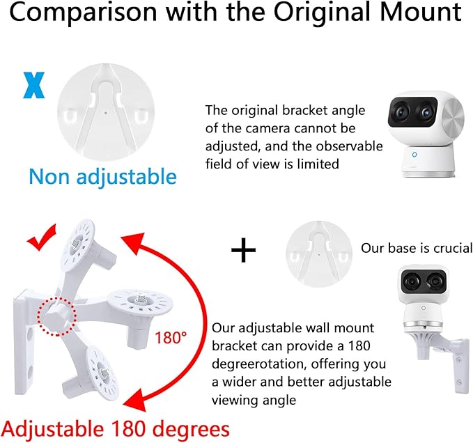 Wall Mount Compatible with eufy Security 4K Indoor Cam S350 eufy Security E21/E20, 2 Pack Adjustable Bracket Mount Ceiling Mount 180 Degree Rotation Baby Monitor Mount Easy to Install, White