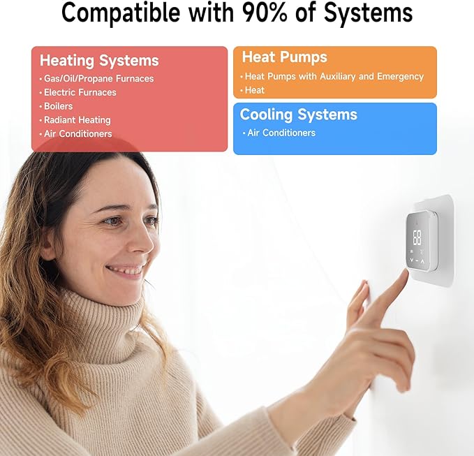 Smart Thermostats for Home, WiFi Thermostats Compatible with Alexa and Google Assistant,7day x 8period Programmable Control Tuya/Smart Life, Energy Saving, C-Wire Require