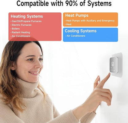 Smart Thermostats for Home, WiFi Thermostats Compatible with Alexa and Google Assistant,7day x 8period Programmable Control Tuya/Smart Life, Energy Saving, C-Wire Require