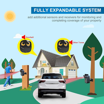 Driveway Alarm- 1/2 Mile Long Range Wireless Driveway Alarm Weather Resistant Motion Sensor&Detector-DIY Security Alert System-Monitor&Protect Outdoor/Indoor Property - 1 Receiver and 1 Sensor