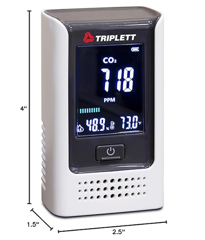 Triplett GSM215 Battery Operated Air Quality CO2 Meter with Temperature and Relative Humidity