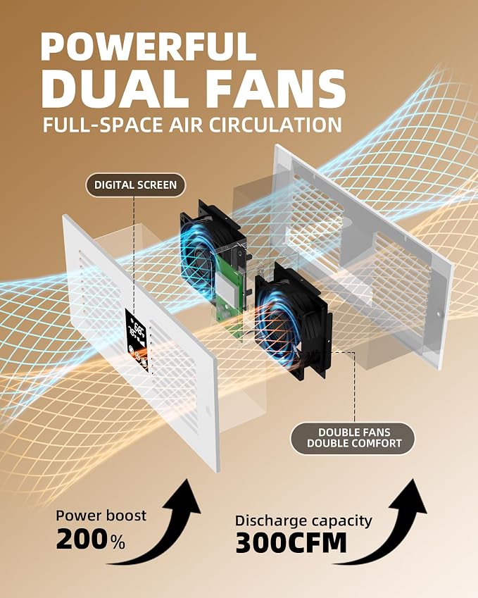 Hardwired Reversible Room to Room Fan, 300 CFM Through Wall Fan | No Plug, 2-Way Airflow, Remote Control, Thermostat 35F-99F, 5 Speeds, Fits 3.8-7.4 in Walls, Bedroom, Kitchen, Laundry