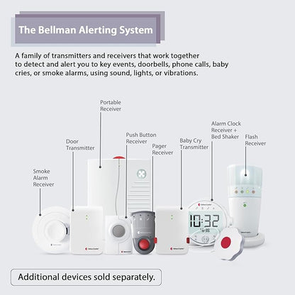 Bellman & Symfon Alarm Clock Receiver with Bed Shaker – Visit Smart Home System Hub Component – Deaf and Hard of Hearing – Vibrating Loud Alarm, Flashing Light Alerts, Emergency Receiver for Seniors