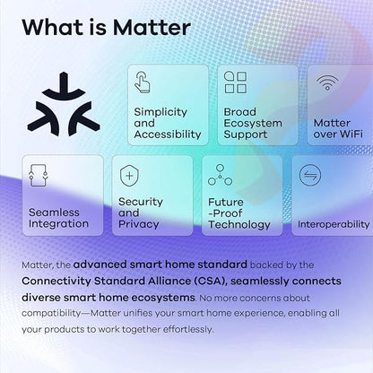 Linkind Matter Smart Light Bulbs 4 Pack Bundle with 3 Pack, Work with Apple Home, Siri, Alexa, Google Home, SmartThings