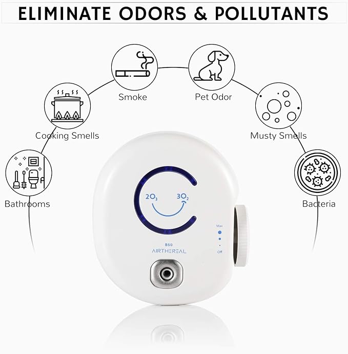 Airthereal B50 Mini Ozone Generator Air Purifier- Removes Odors and Sterilizes Air in Small Spaces Up To 320 Sq Ft - Plug in Mini Air Ionizer, Adjustable Ozone Output of 10-50 mg/h, 2-Pack