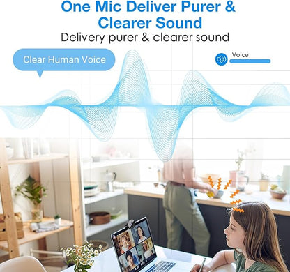 EMEET C950 1080P Webcam - USB Webcam with Microphone & Physical Privacy Cover, Auto Light Correction, Fixed Focus, USB Plug & Play, Ultra Web Cam w/ 70°View for Meeting/Online Classes/Zoom/YouTube