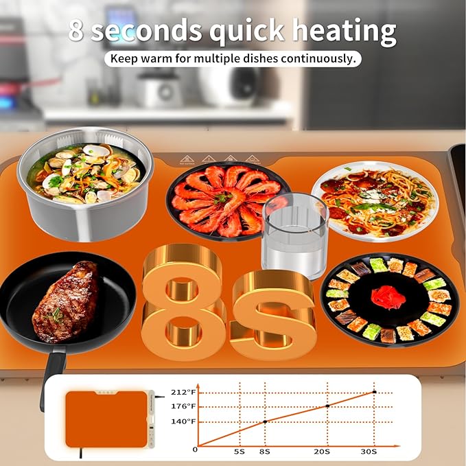 Electric Warming Tray&Food Warming MatFast Full Surface Electric Warming Tray with 7 Temp-Settings & 8H Timer, Portable Roll Up Food Warmer for Gatherings (Grey, 24''X15'')