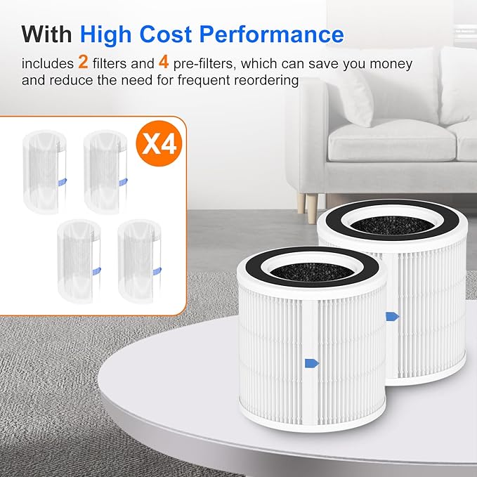2 Pack H7129 H7128 Replacement Filter Compatible with GoveeLife H7129 H7128 Smart Air Purifiers, 3-in-1 H13 True HEPA Filters for Govee Air Purif-ier, 4 Extra Pre-Filters