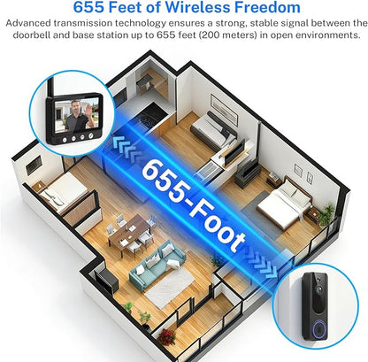 Wireless Doorbell Camera Video Monitor with Display 4.5" Screen Indoor Visual Base Station, Two Way Talk, Smart AI Motion Detection, Night Vision, Cloud Storage.
