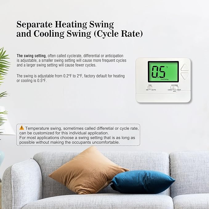 Heagstat Non-Programmable Thermostats for Home Conventional Single-Stage Systems, up to 1 Heat/ 1 Cool (with Green Backlight)