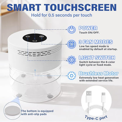 Water Based Air Purifier, Air Purifier with Water for Home Fits Essential Oil Aroma Diffuser for Bedroom,Living Room, Air Washer with 3-Speed Modes,24H Auto Shut-off,Touchscreen for Pets Dust,White