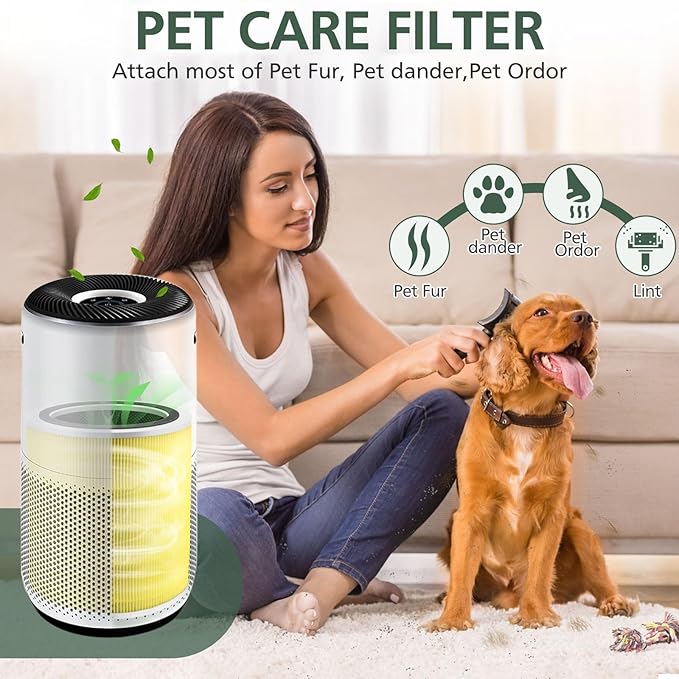 Core 400S Pet Care Replacement Filter for LEVOIT Core 400S-P Smart WiFi Air Purifier, 3-in-1 Activated Carbon Filter, Core400S-RF-PA (LRF-C401-YUS), 2 Pack, Yellow
