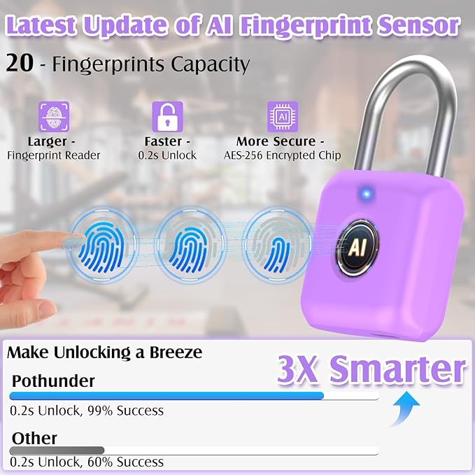 Pothunder Fingerprint Padlock, Smart Padlock, Locker Lock, Combination Fingerprint Lock with APP Unlock, USB Rechargeable, Suitable for Gym Locker(Lavender Purple)