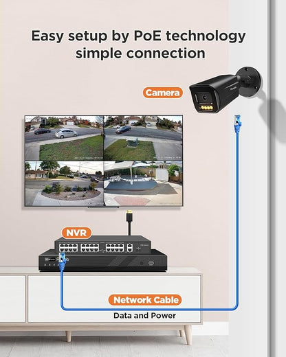 32 Channel Security Camera System, 20pcs 5MP PoE IP Bullet Camera, Smart Color Night Vision, 2 Way Audio Talking, AI Human Vehicle Detection, Remote Access, 4K 32CH NVR 8TB HDD, PB65B2032-5MD