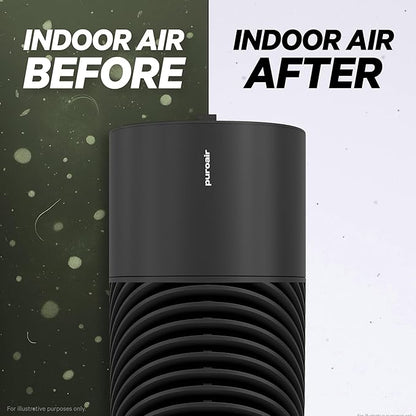 PuroAir 130 HEPA Air Purifiers for Home Pets - Covers Up To 600 Sq Ft - Filters Up To 99.9% of Pollutants, Smoke, Pollen, Dust - Quiet HEPA Air Filter - Air Purifiers for Bedroom