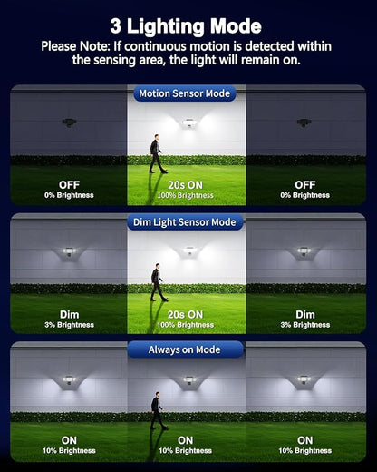 6000LM Solar Lights Outdoor, 4 Heads Motion Sensor Outdoor Lights, Solar Flood Lights for Yard House Outside Garage, IP65 Waterproof, 3 Modes, Easy Install, 4 Pack