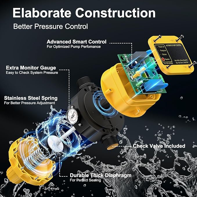 TDRSUPER 1 HP Shallow Well Jet Pump with Automatic Pump Control, Smart Pressure Switch System, Stainless Steel Water Pump for Home Garden Irrigation