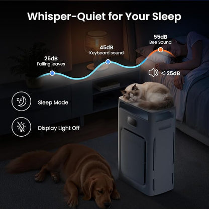 Pet Air Purifier for Home 2500 Sq Ft, H13 HEPA Double-Sided Filter with Washable Pre-filter,APP Control,for Pet Hair Dander Odor Allergies Smoke Dust,PM2.5 Air Quality Monitor,Auto Mode,P358 Cat Perch