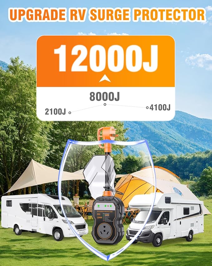 GEARGO 𝟑𝐭𝐡-𝐆𝐞𝐧 RV Surge Protectors 30 Amp, 𝐋𝐚𝐭𝐞𝐬𝐭 RV Circuit Analyzer, IP68 Surge Voltage Protection, RV Adapter Plug for Camper (Orange)