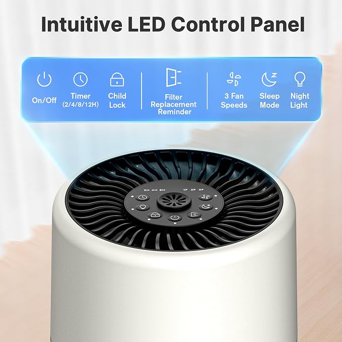 Air Purifiers for Bedroom, Dorm Room, True HEPA Filter for Smoke, Beige
