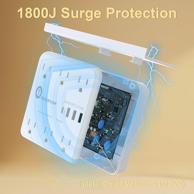 Overtop Power Charger with Shelf,Wall Outlet Extender,Surge Protector 1800J
