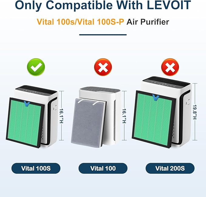 Vital 100S-P Replacement Filter for LEVOIT Vital 100S and Vital 100S-P Air Purifier, H13 Ture HEPA and Activated Carbon Vital 100S-P Filters, Vital 100S-RF-TX, 2 Pack Green